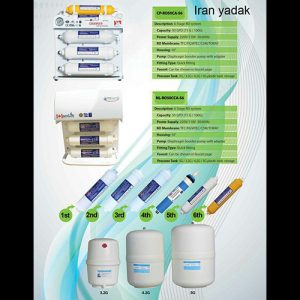 دستگاه تصفیه با فیلترهای اینلاین