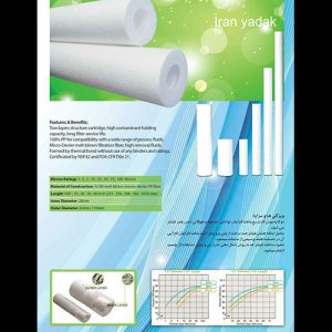 فیلتر های Pp